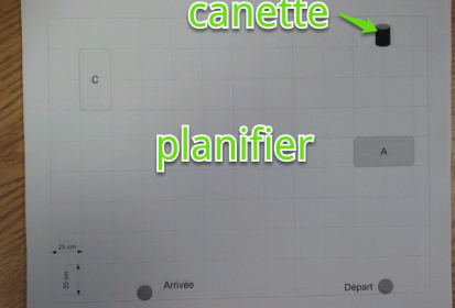Planifier sa programmation